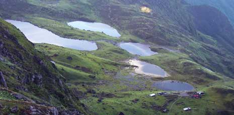 Panch Pokhari Treks